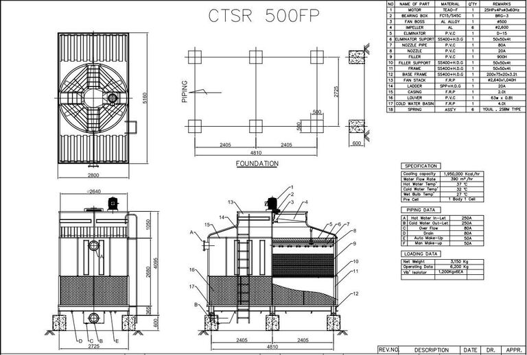 CTSR-500FP
